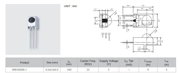 【亿光带铁索接收头IR8885V(图)】价格,厂家,图片,其他LED产品,广州市富亮电子科技-